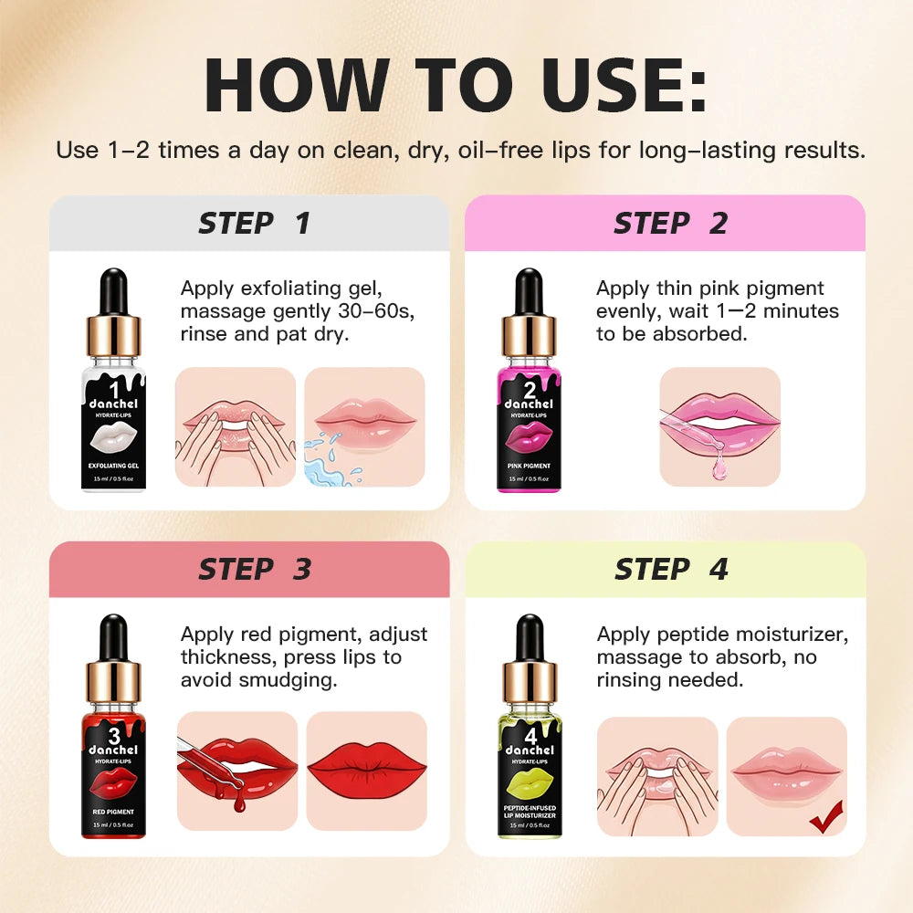 Hydrate Lips Set Exfoliating Gel and Peptide Moisturizer for Daily Lip Care Routine