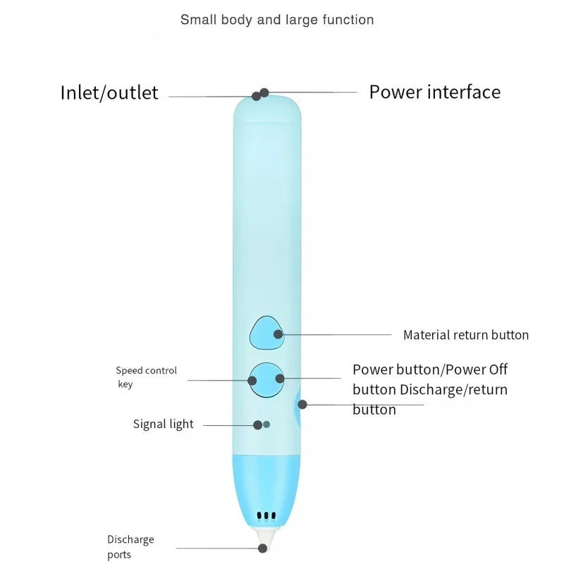 Intelligent 3D Printing Pen Low Temperature Drawing Toys for Children Christmas Birthdays