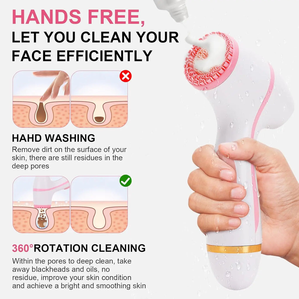 3 in 1 Facial Cleansing Brush Exfoliating Face Scrubber for Women and Daily Skincare Routines