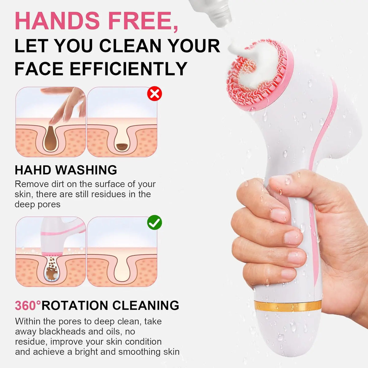 3 in 1 Facial Cleansing Brush Exfoliating Face Scrubber for Women and Daily Skincare Routines
