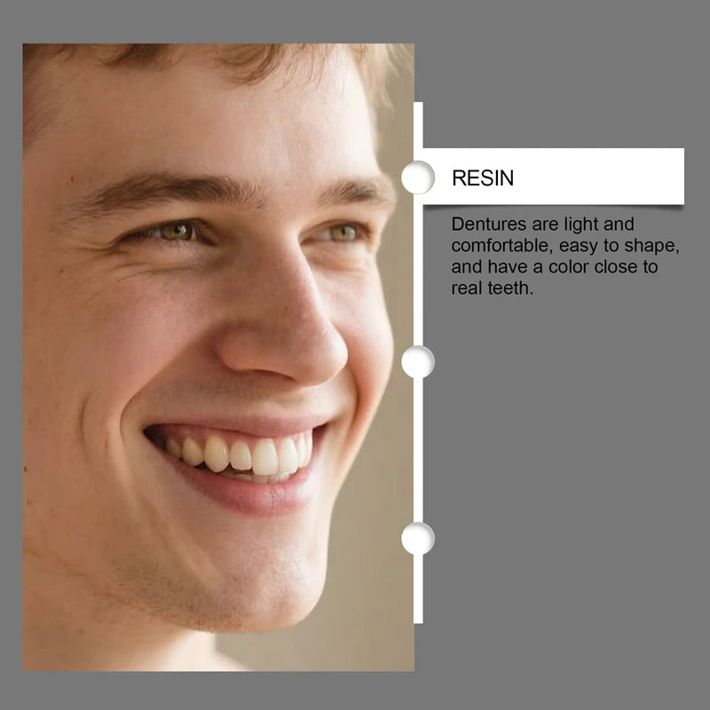 Immediate Denture Bases Soft Comfort Foundation for Edentulous Adults for Daily Dental Restoration