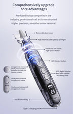 Electric Nail Drill Kit Adjustable Speed Nail File for Home Manicure and Pedicure Care