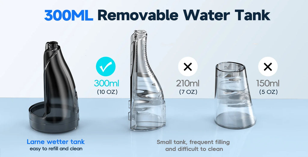 Electric Oral Irrigator Portable Water Flosser with 5 Cleaning Modes for Daily Dental Care