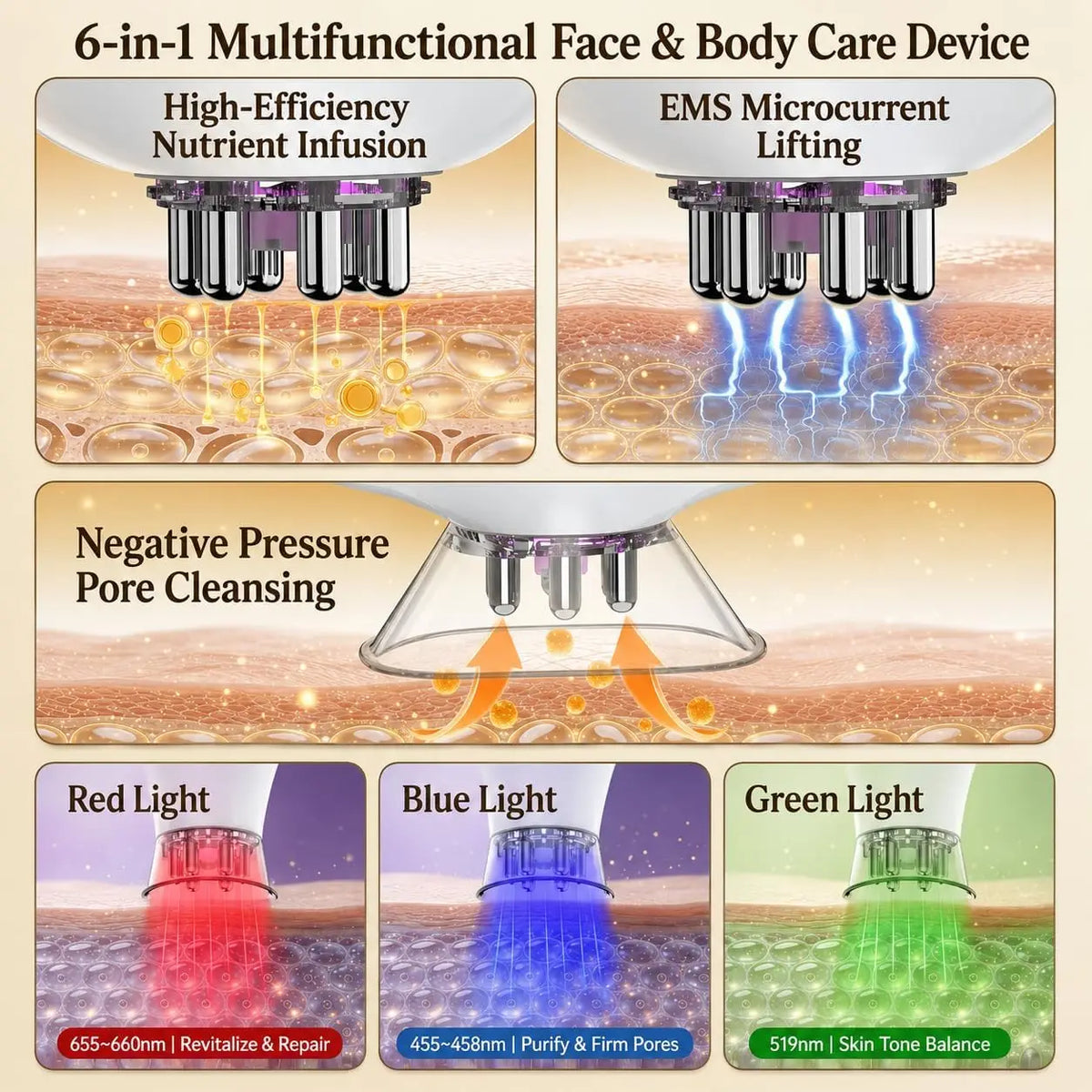 Body Sculpting Machine Cellulite Massager Skin Tightening Tool for Women at Home Relaxation