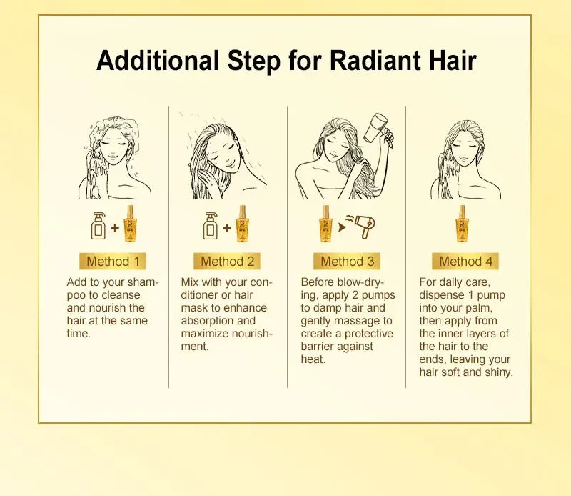 Amino Acid Hair Oil Nourishing Treatment for Smooth Shiny Hair and Heat Protection