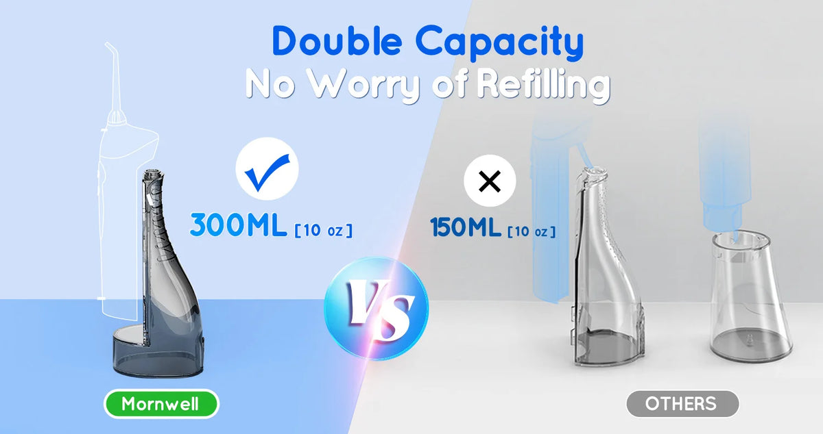 Electric Toothbrush Water Flosser Combo Rechargeable Oral Irrigator for Adults
