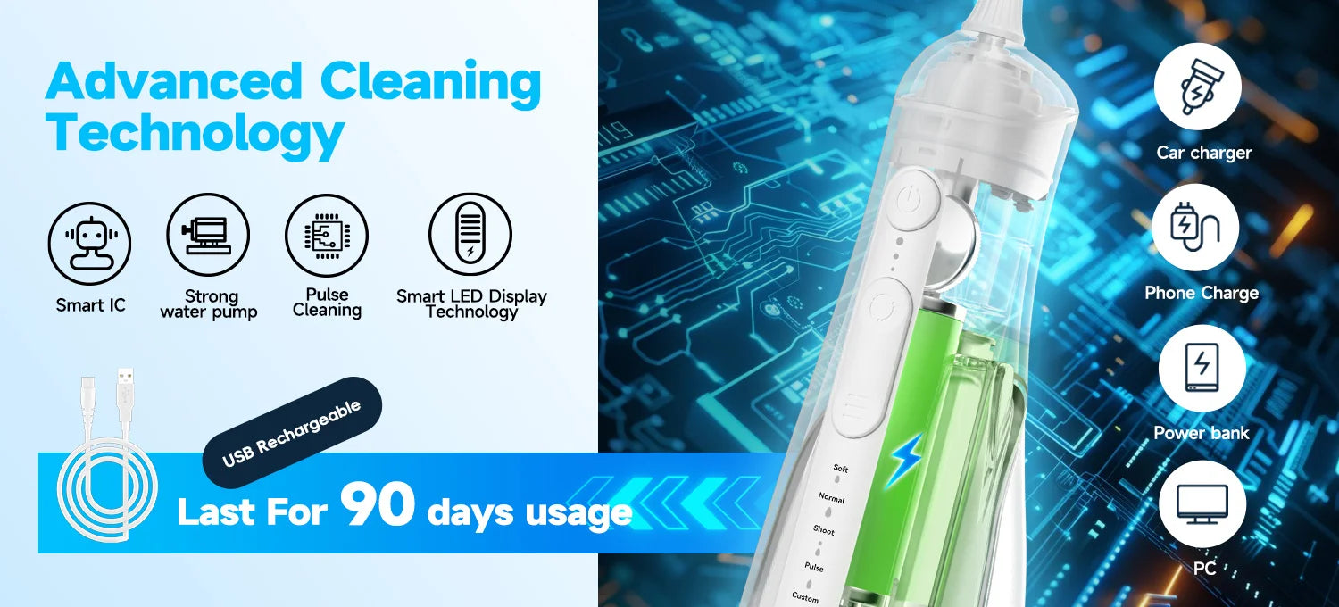 Portable Water Flosser Nasal Rinse Combo Oral Care Sinus Cleaning Kit for Home and Travel Use - 15