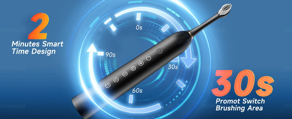 Water Flosser and Sonic Toothbrush Set Portable Oral Hygiene for Adults Daily
