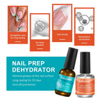 Nail Primer and Dehydrator Set Fast Air Dry Prep for Professional Manicure at Home