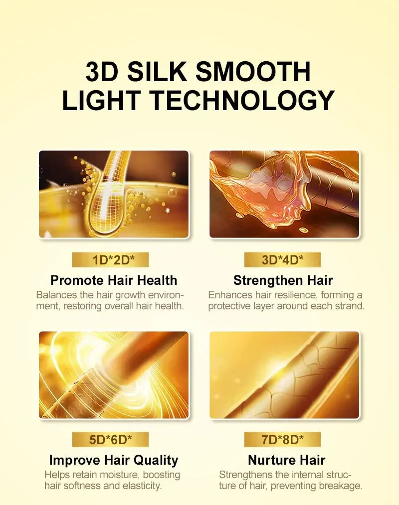 Amino Acid Hair Oil Nourishing Treatment for Smooth Shiny Hair and Heat Protection - 15