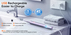 Portable Oral Irrigator and Electric Toothbrush Set Deep Cleaning for Home and Travel Use