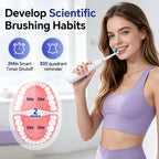 Electric Toothbrush with 5 Modes and 4 Replacement Heads for Adults at Home Travel