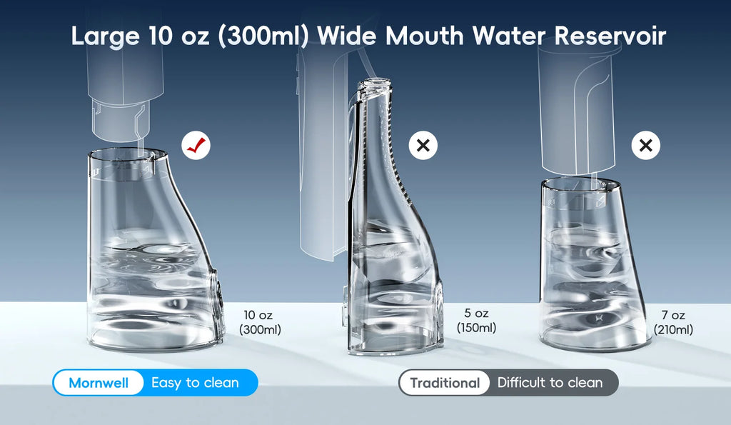 Portable Water Flosser Rechargeable Oral Irrigator for Adults at Home or Travel