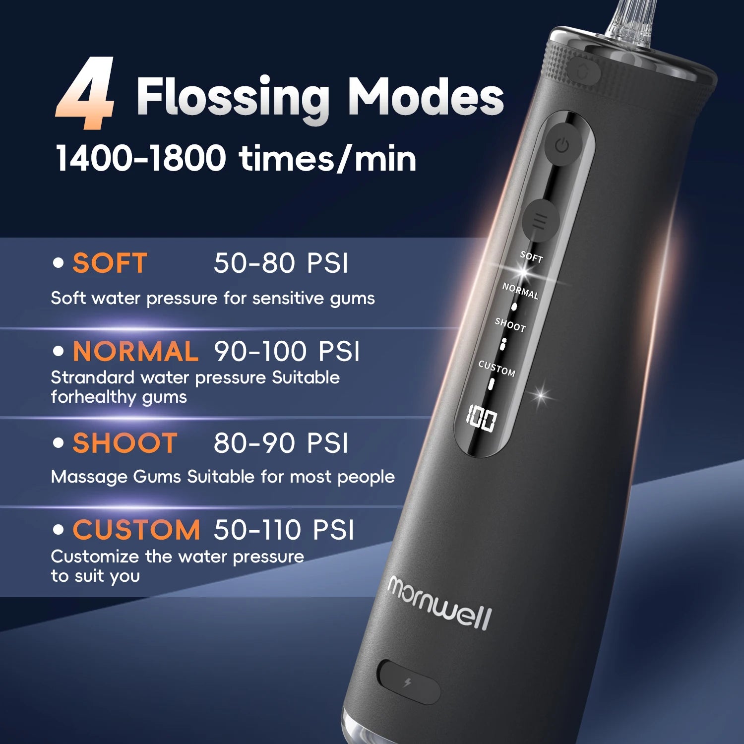 Electric Toothbrush Water Flosser Combo Oral Care Kit for Adults at Home - 2
