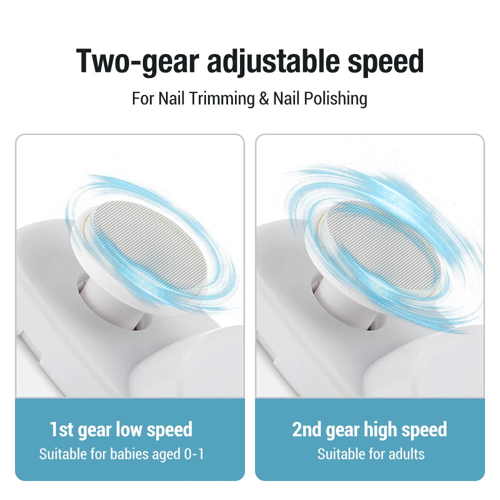 Electric Nail Clipper Automatic Trimmer with Light for Kids and Elderly at Home or Traveling