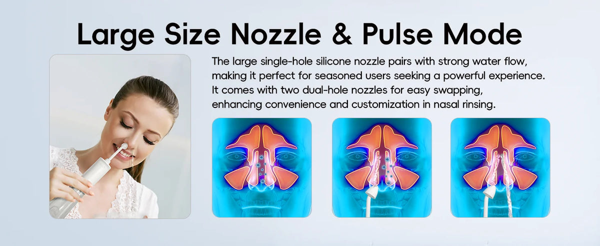 Electric Nasal Irrigator Portable Sinus Rinse Bottle for Adults at Home or Travel