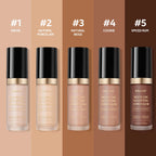 Multi Use Sculpting Concealer Waterproof Matte Coverage for Flawless Face Makeup Daily Routine