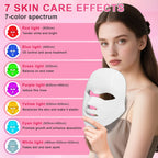 7 Color LED Photon Facial Mask Skin Rejuvenation and Anti Aging Tool for Women at Home Spa