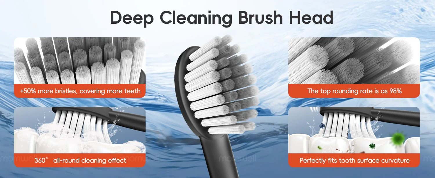 Water Flosser and Sonic Toothbrush Set Portable Oral Hygiene for Adults Daily - 17