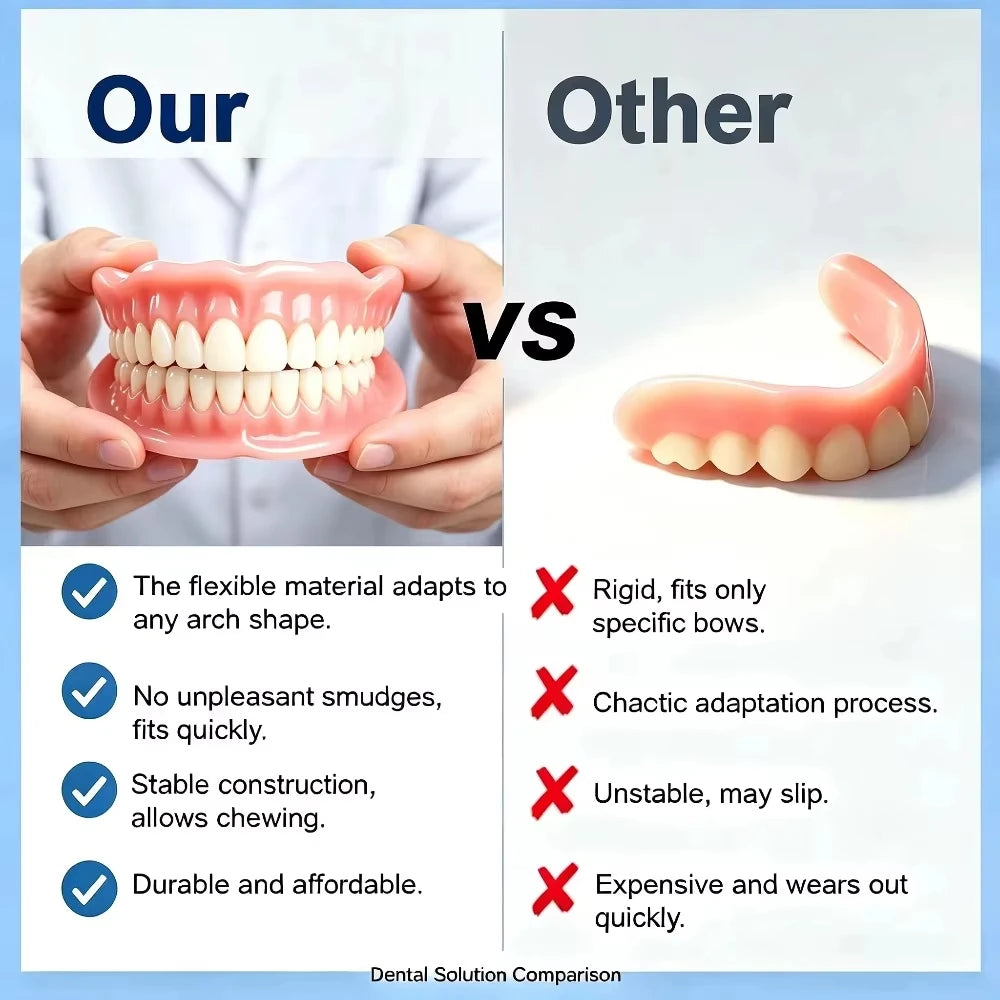 Silicone Full Denture Set Cosmetic Natural Look Comfortable Fit for Adults Daily Oral Care