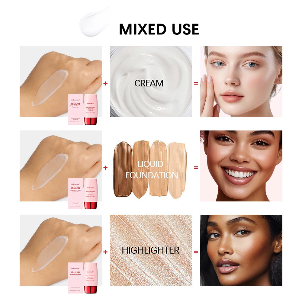 Blur Magnet Primer Pore Minimizing Face Makeup Base for Smooth Matte Finish Daily Wear - 6