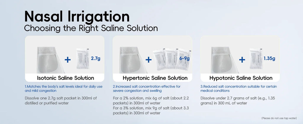 Electric Nasal Irrigator Portable Sinus Rinse Bottle for Adults at Home or Travel