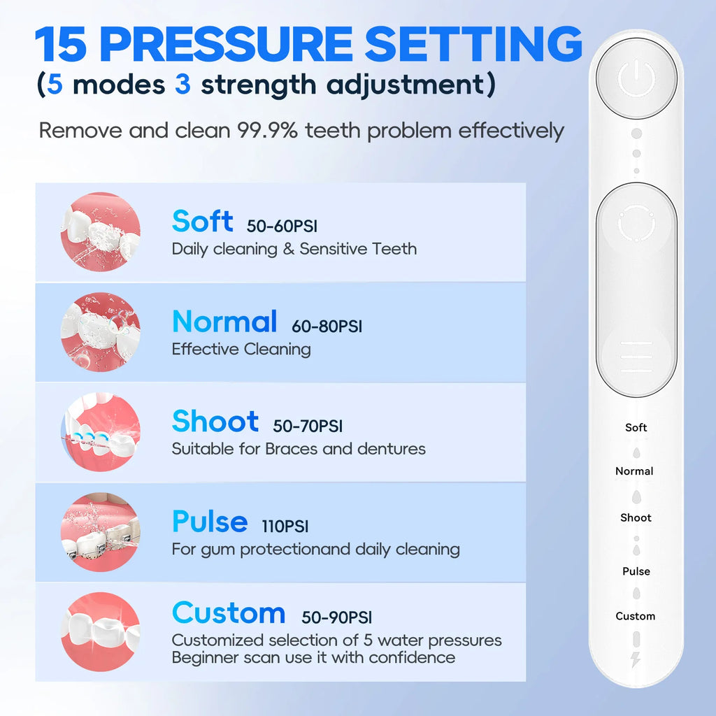 Portable Water Flosser Nasal Rinse Combo Oral Care Sinus Cleaning Kit for Home and Travel Use