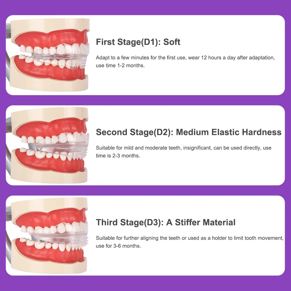 Dental Braces Teeth Trainer Alignment Mouthpiece for Adults Daily Corrective Use