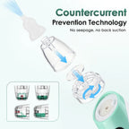 Electric Baby Nasal Aspirator Rechargeable Mucus Sucker for Newborns During Cold Congestion