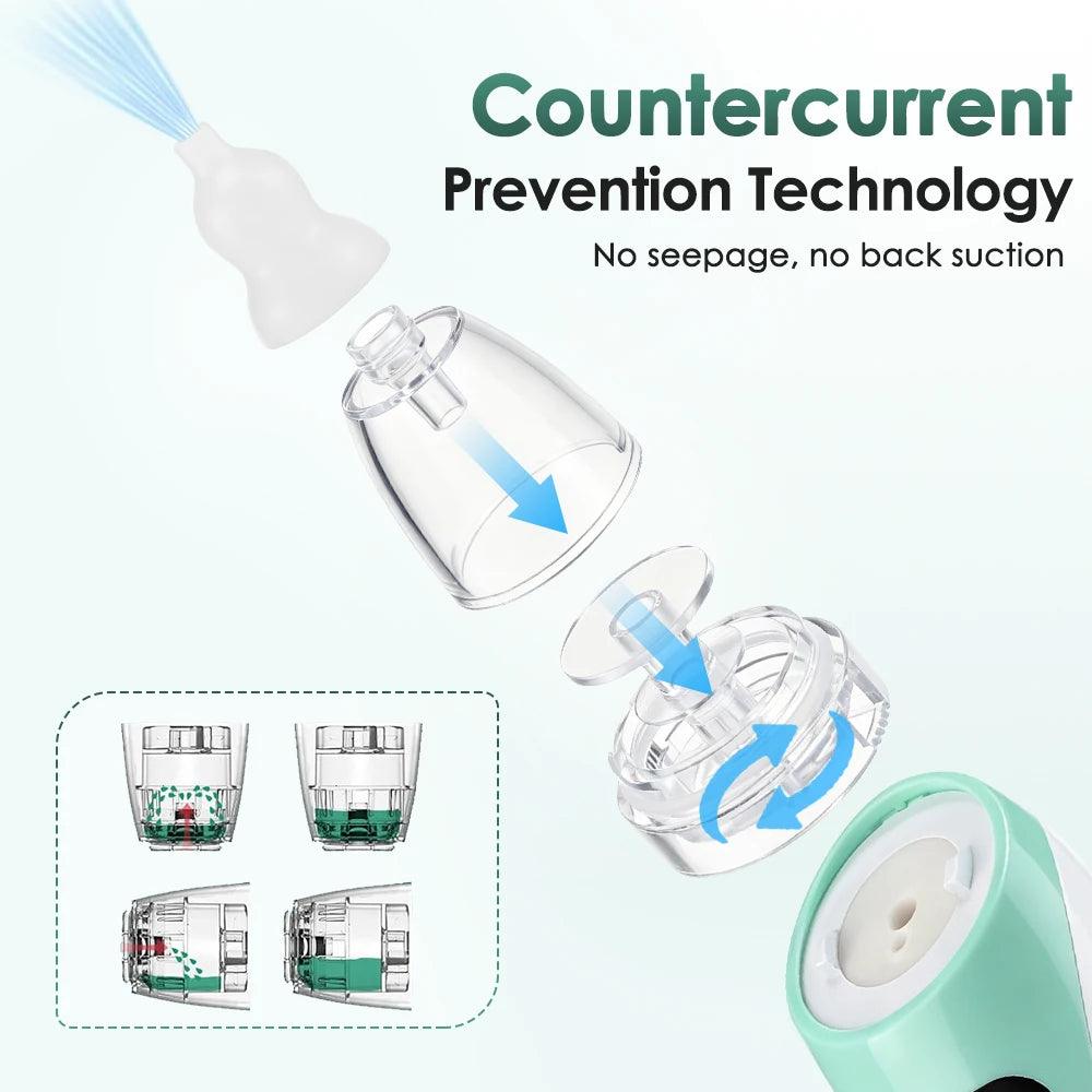 Electric Baby Nasal Aspirator Rechargeable Mucus Sucker for Newborns During Cold Congestion - 6