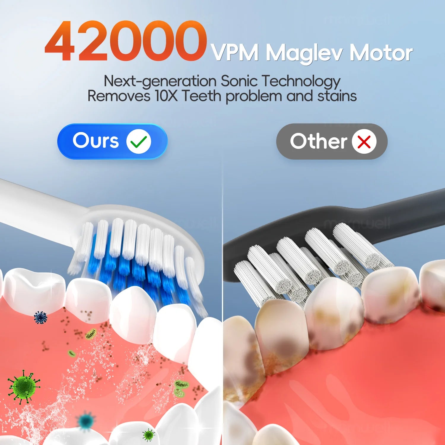 Water Flosser and Sonic Toothbrush Set Portable Oral Hygiene for Adults Daily - 5