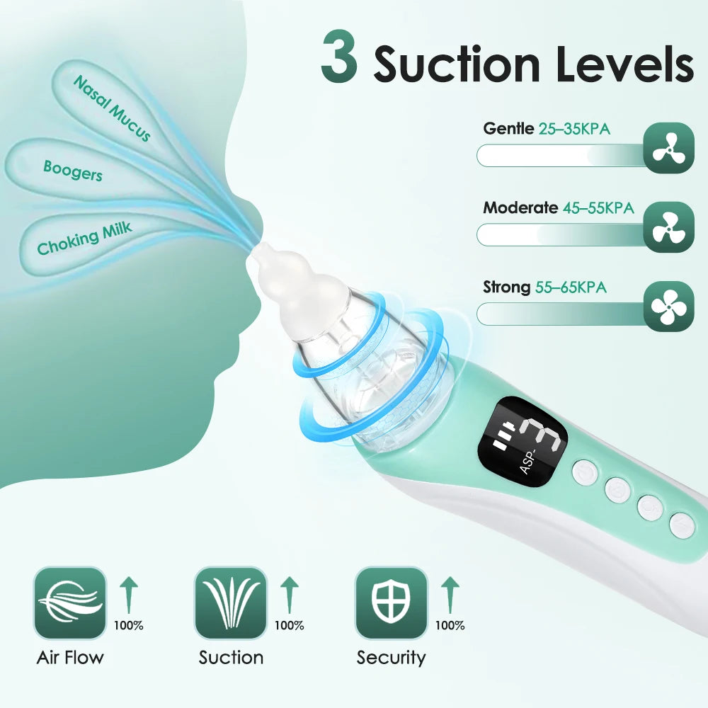 Electric Baby Nasal Aspirator Rechargeable Mucus Sucker for Newborns During Cold Congestion - 9