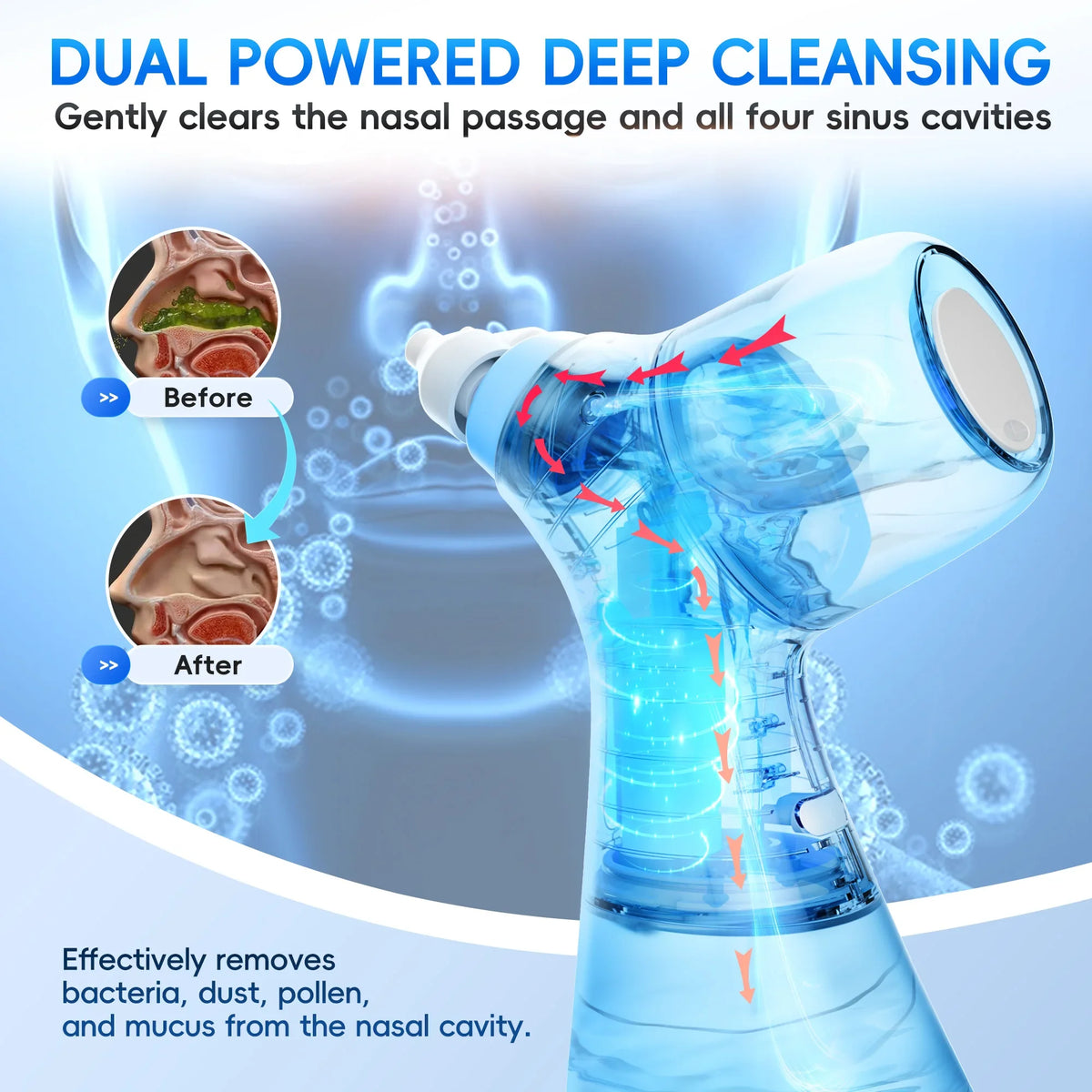 Electric Nasal Irrigation System Sinus Rinse Machine for Adults at Home