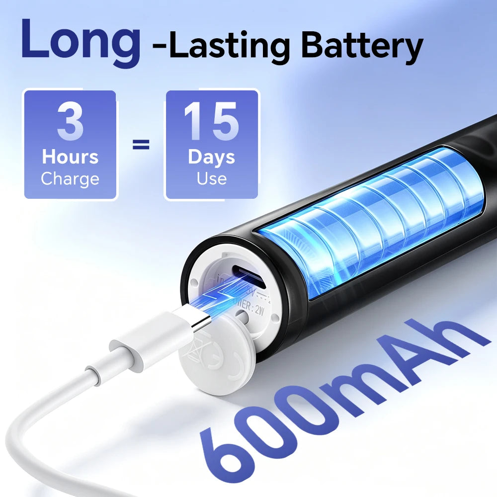 Electric Toothbrush with 5 Modes and 4 Replacement Heads for Adults at Home Travel - 4