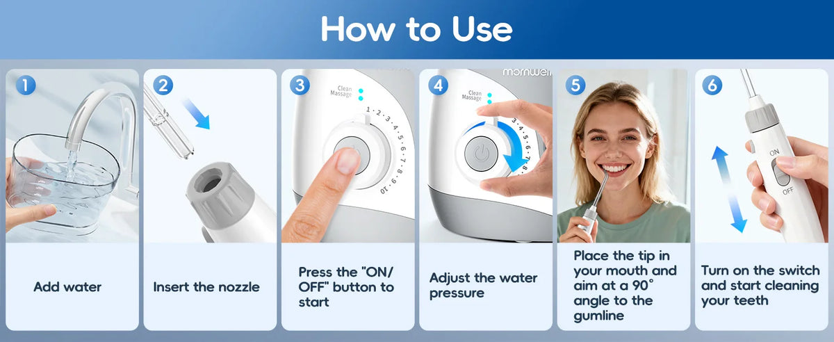 Electric Water Flosser Oral Irrigator with Multiple Tips for Adults at Home