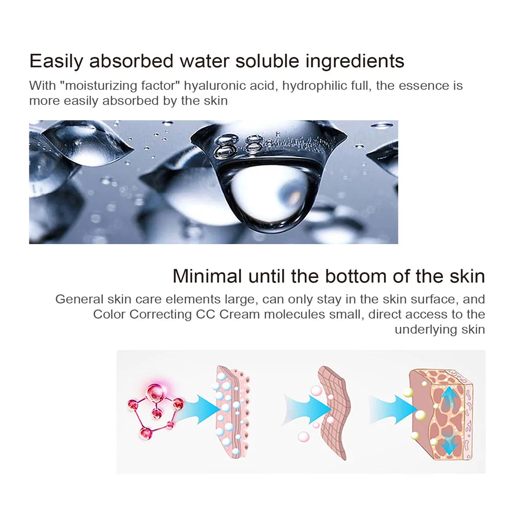 Color Correcting CC Cream Moisturizing Foundation for Women Daily Makeup Routine and Skin Care