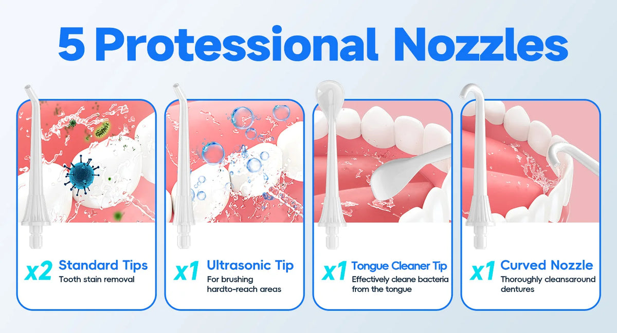 Portable Water Flosser Nasal Rinse Combo Oral Care Sinus Cleaning Kit for Home and Travel Use