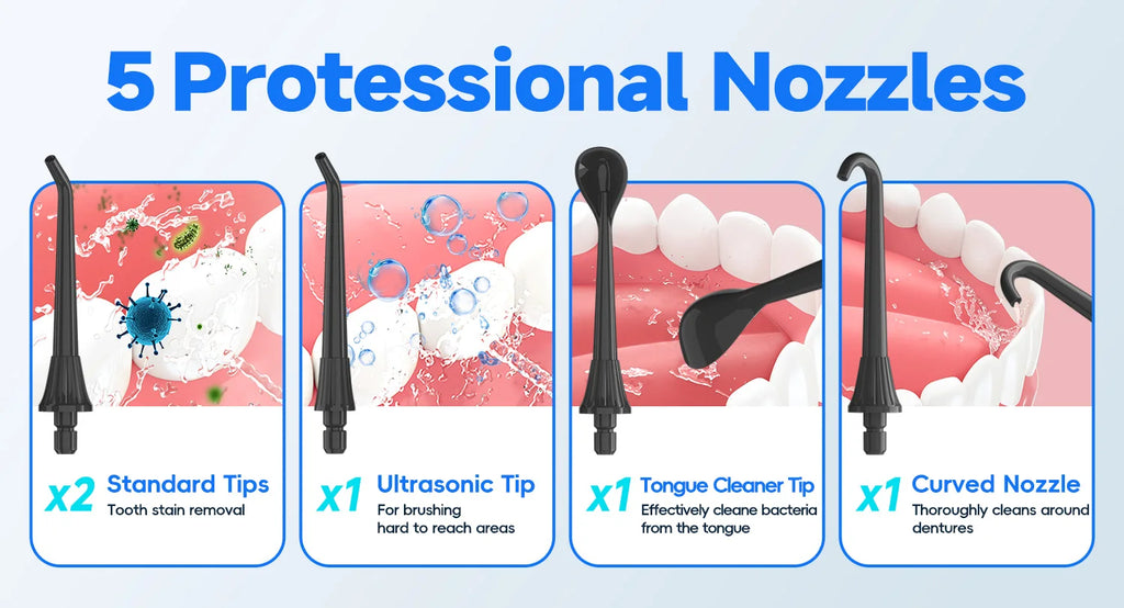 Electric Oral Irrigator Portable Water Flosser with 5 Cleaning Modes for Daily Dental Care