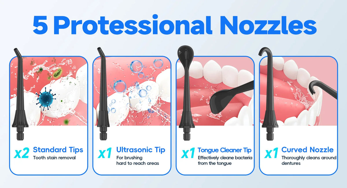 Electric Oral Irrigator Portable Water Flosser with 5 Cleaning Modes for Daily Dental Care
