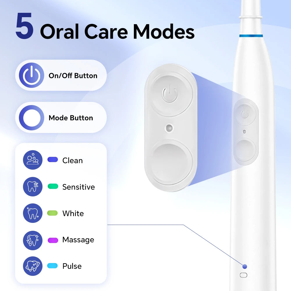 Electric Toothbrush with 5 Modes and 4 Replacement Heads for Adults at Home Travel - 2