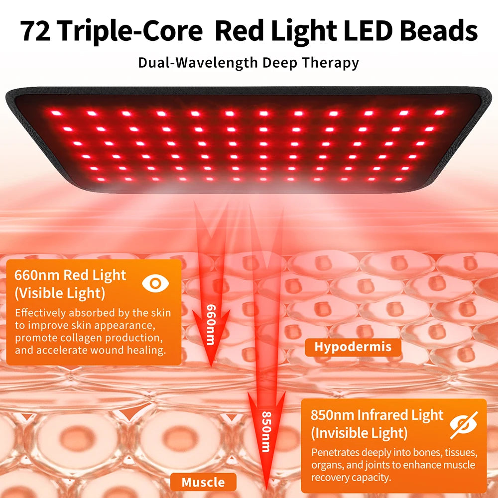 Red Light Therapy Device Infrared Heat Belt for Home Use on Body Joints and Waist Pain Relief