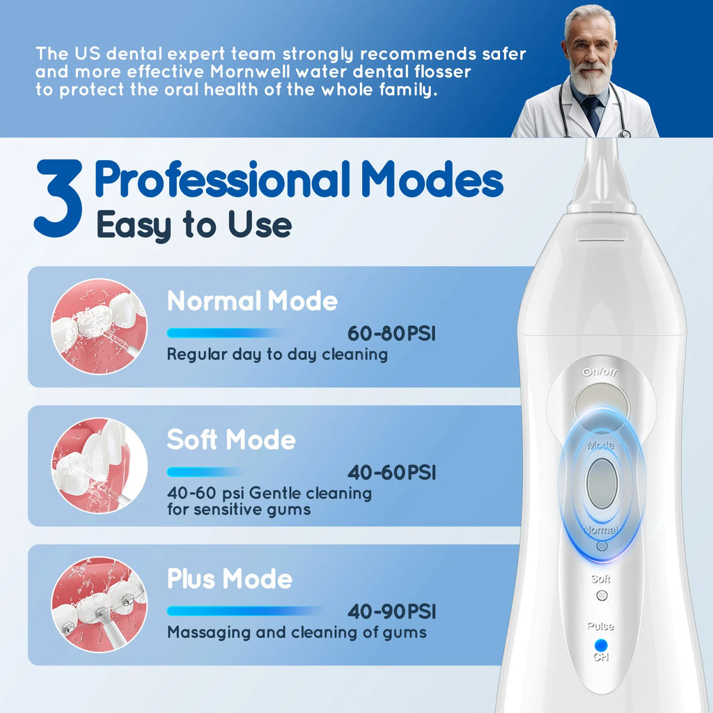 Water Flosser and Sonic Toothbrush Set Portable Oral Hygiene for Adults Daily