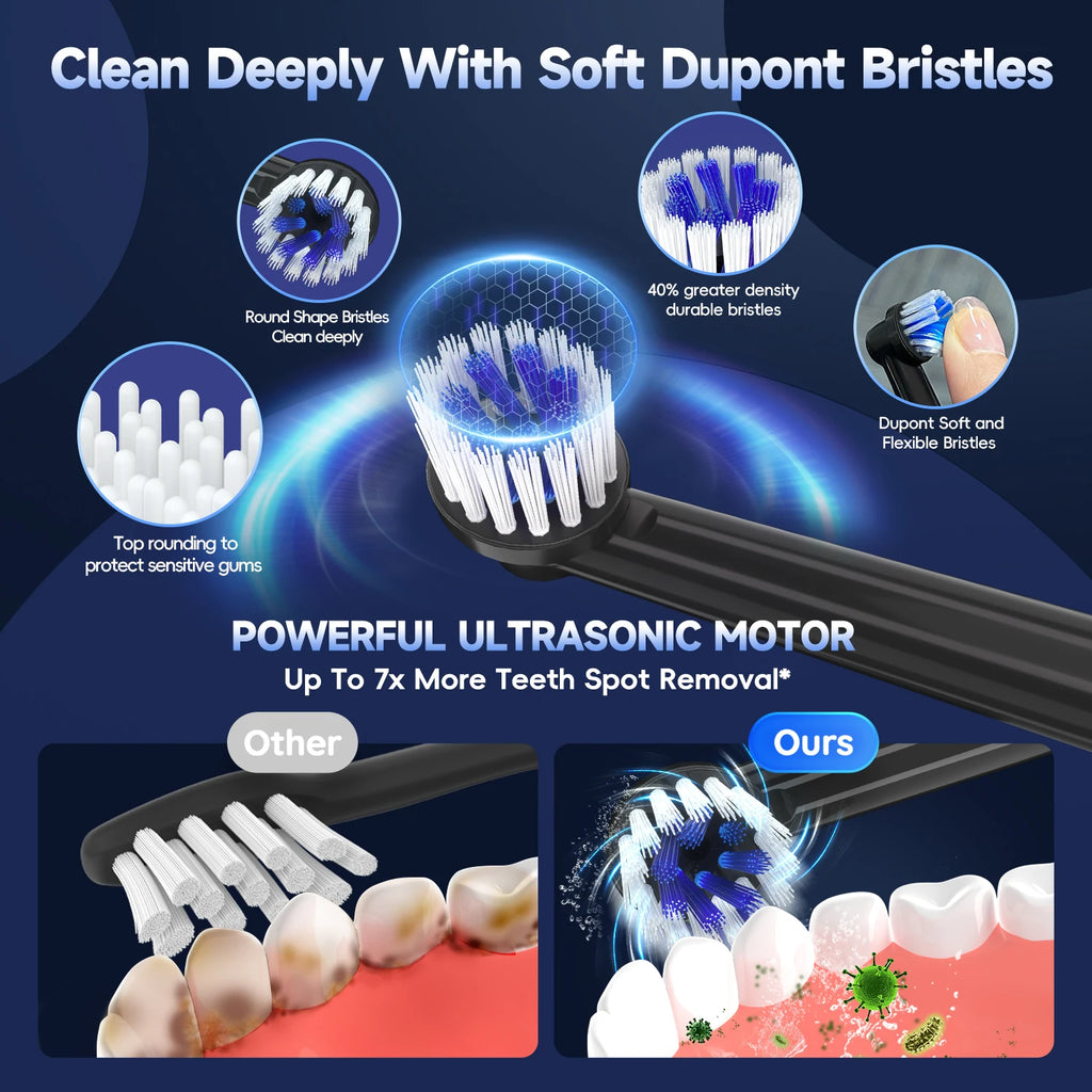 Oral Irrigator and Electric Toothbrush Combo Teeth Cleaning Kit for Adults at Home